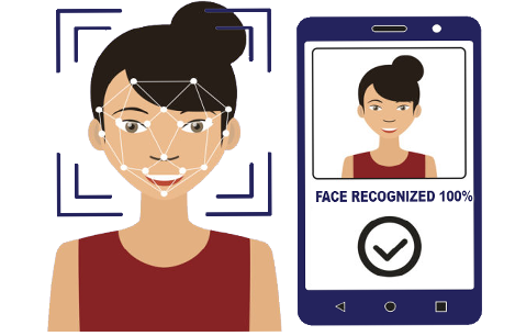 Face Recognition Attendance System